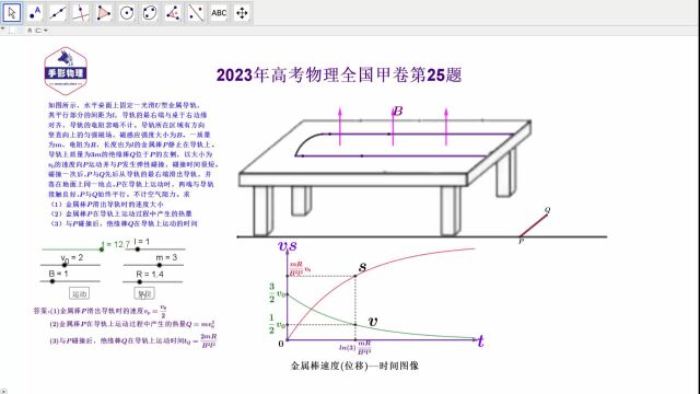 全国甲卷高考题25题