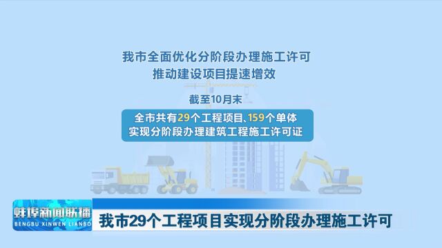 我市29个工程项目实现分阶段办理施工许可