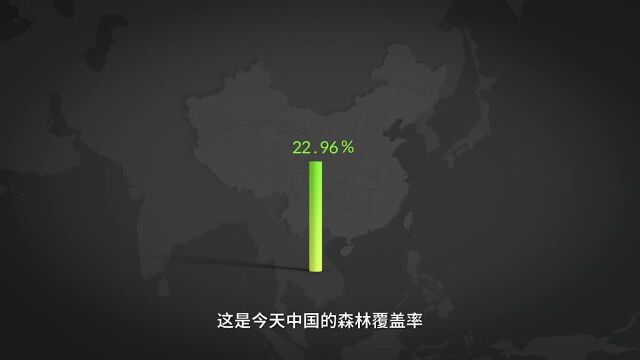 1分钟看懂中国森林覆盖率变化