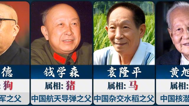 新中国13位伟人的属相,你和哪位同属相?