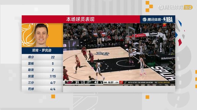 2023/24赛季NBA常规赛：热火 VS 马刺 全场回放