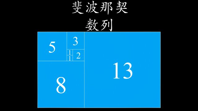 斐波那契数列,黄金比例,螺旋线