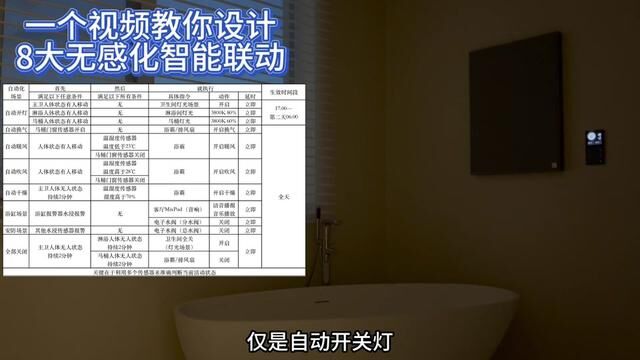 仅是自动开关灯算什么全屋智能?一次性送你8大智能联动表格! #全屋智能 #智能家居