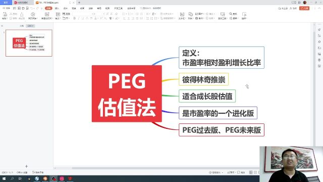 从零开始学炒股,58:PEG估值法