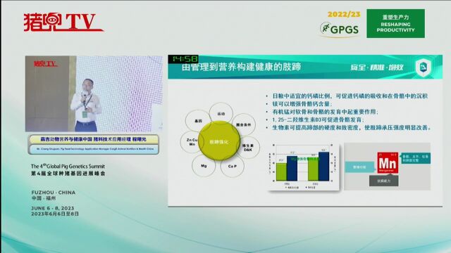 GPGS峰会嘉吉程曙光《精准营养如何助力猪场生产力》