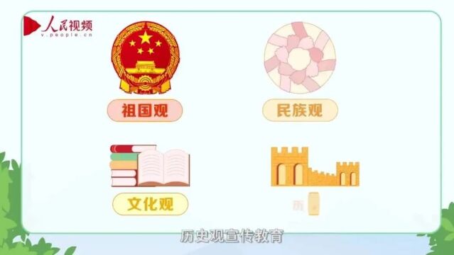 《中国共产党统一战线工作条例》系列微动漫