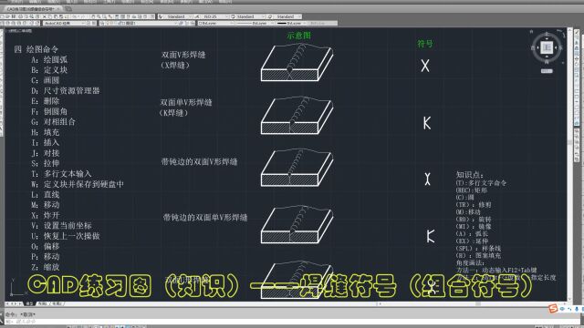 CAD练习图(知识)——焊缝(组合符号)