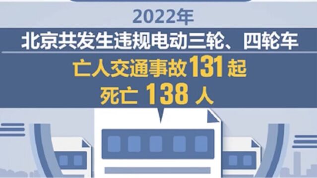 事故频发,部分驾驶人法律知识与安全意识淡薄