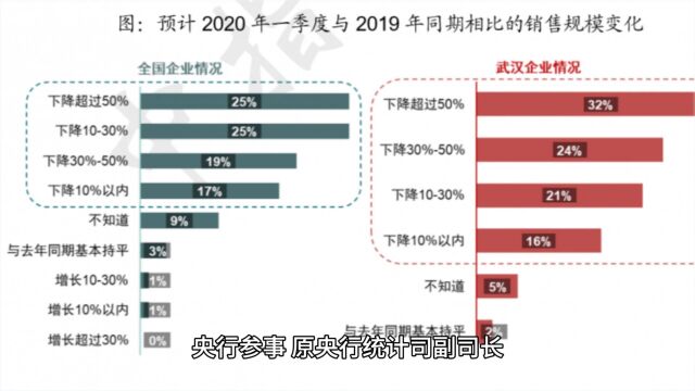 明年起,做好资产泡沫破灭准备?两个信号到来,房产走向逐渐清晰