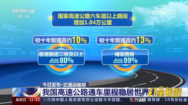 交通运输部:我国高速公路通车里程稳居世界第一