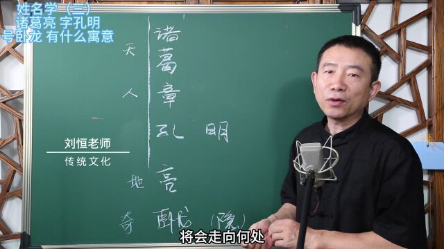 刘恒易经:姓名学(三)诸葛亮 字孔明 号卧龙 有什么寓意