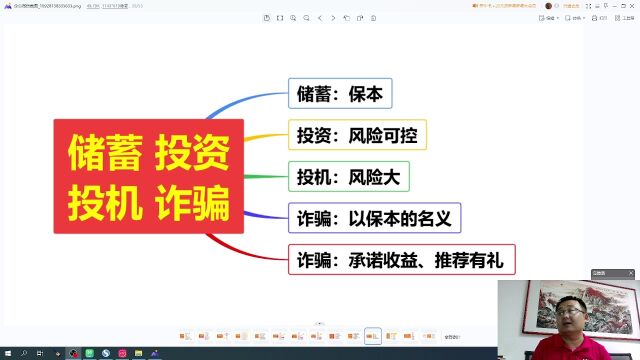 储蓄、投资、投机、诈骗的区别