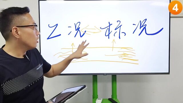 五分钟学会工况流量和标况流量④流量计小哥介绍工况和标况