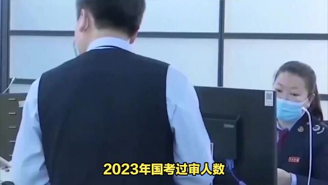 260万人国考过审,公务员热潮再起!