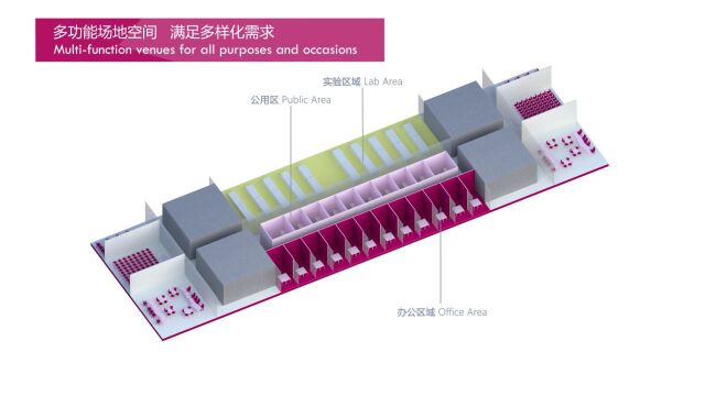 抢先看!期待已久的香港城市大学(东莞)未来长这样