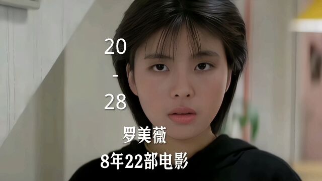 张学友的老婆罗美薇20岁到28岁荧幕颜值变化,8年饰演了22部电影