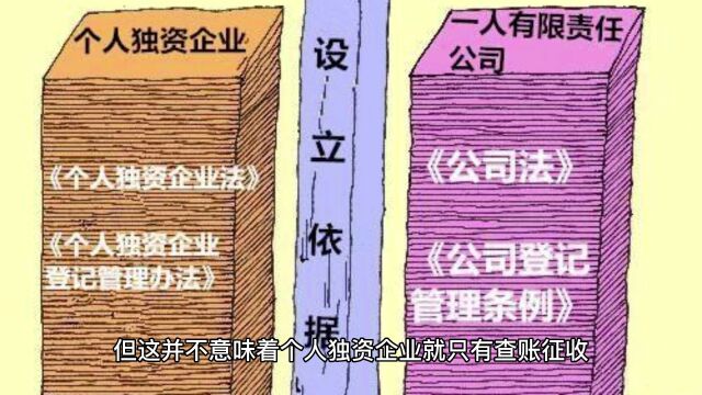 个体工商户、个人独资企业、一人有限责任公司到底有什么区别,你知道吗?