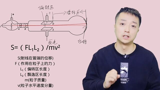 改变物理学的玻璃管,如何让人类发现电子和放射性?