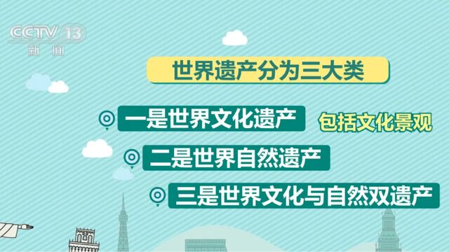 景迈山古茶林申遗因何成功?如何成长ⷤ𘖧•Œ文化和自然遗产,人类文明发展和自然演进的重要成果