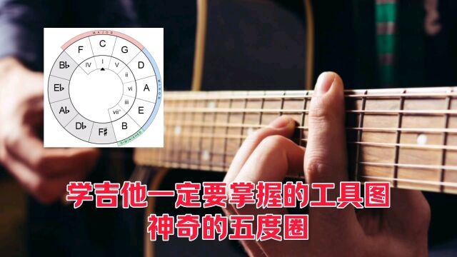 学吉他一定要掌握工具图,神奇的五度圈!