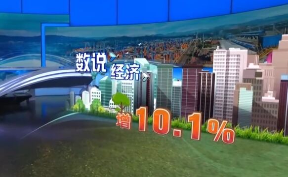 国家统计局:社会消费品零售总额同比增10.1%