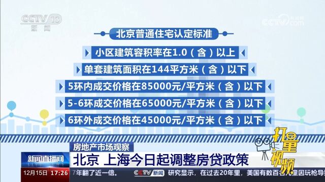 房地产市场观察!北京、上海调整房贷政策