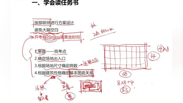 长安大学建筑快题陪跑专题拔高01:审题要点、常见考点、时间把控及注意事项