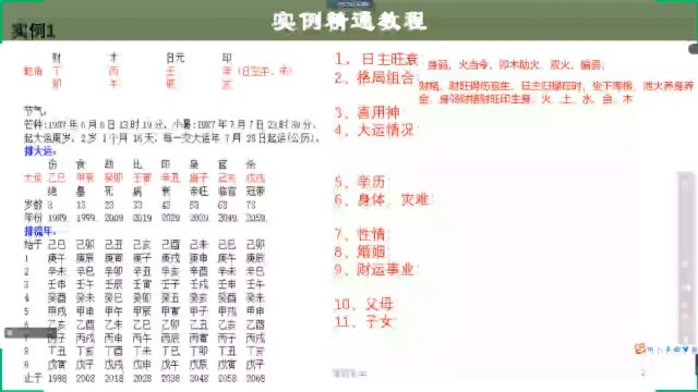 002曾氏易学曾勇老师四柱八字实例精通课程全集