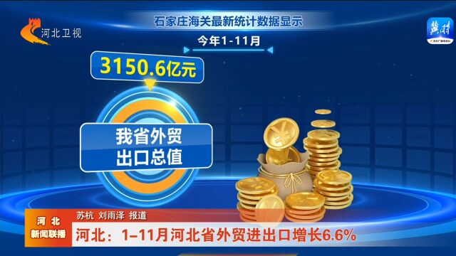 权威发布 | 河北:111月河北省外贸进出口增长6.6%