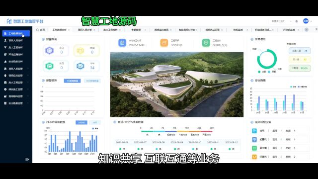 智慧工地云平台源码
