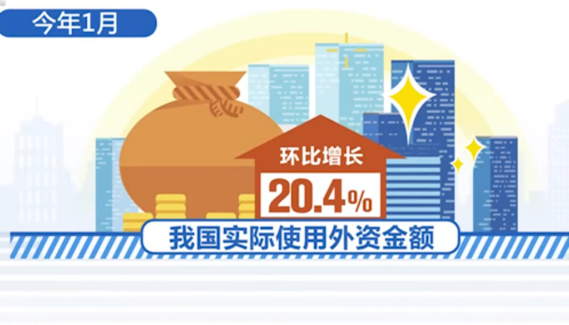 外资投资热情高涨,1月同比增幅达74.4%