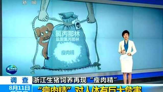 瘦肉精的危害图片