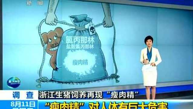瘦肉精对人体有巨大危害