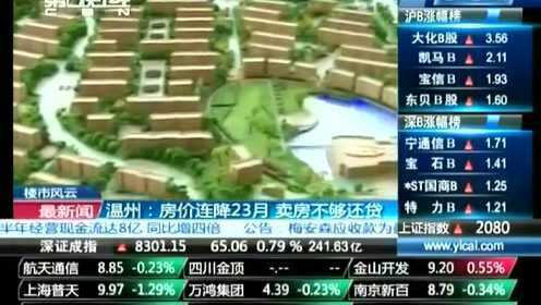 温州：房价连降23月 卖房不够还贷
