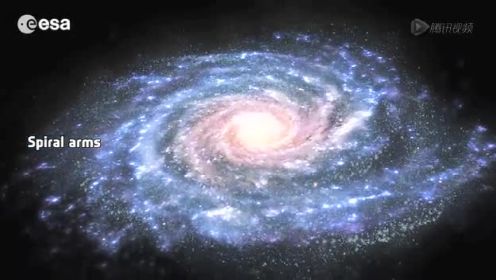 我们的银河系有多大？