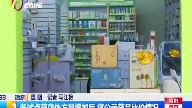 各试点药店处方量增加后 将公示药品比价情况