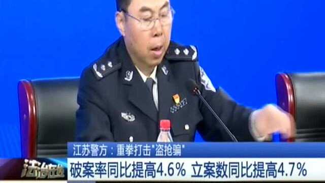 江苏警方:重拳打击“盗抢骗”——破案率同比提高4.6% 立案数同比提高4.7%