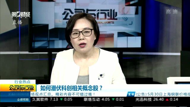 李萤:硬科技类股仍有估值抬高空间