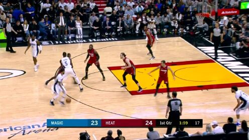 《NBA全场集锦》就是这么自信 罗斯侧翼三分出手手起刀落