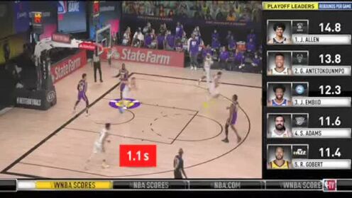 《NBA全场回放》【原声回放】湖人vs热火总决赛G4第3节 浓眉不辱使命三分穿心