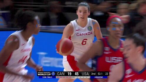 《FIBA》加拿大vs美国第2节中文解说回放