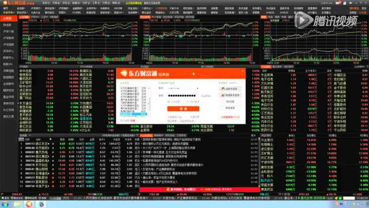 教你如何使用股票软件之东方财富通_高清1080P在线观看平台_腾讯视频