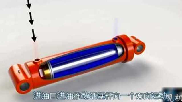 看完这个动画，秒懂液压缸工作原理_腾讯视频