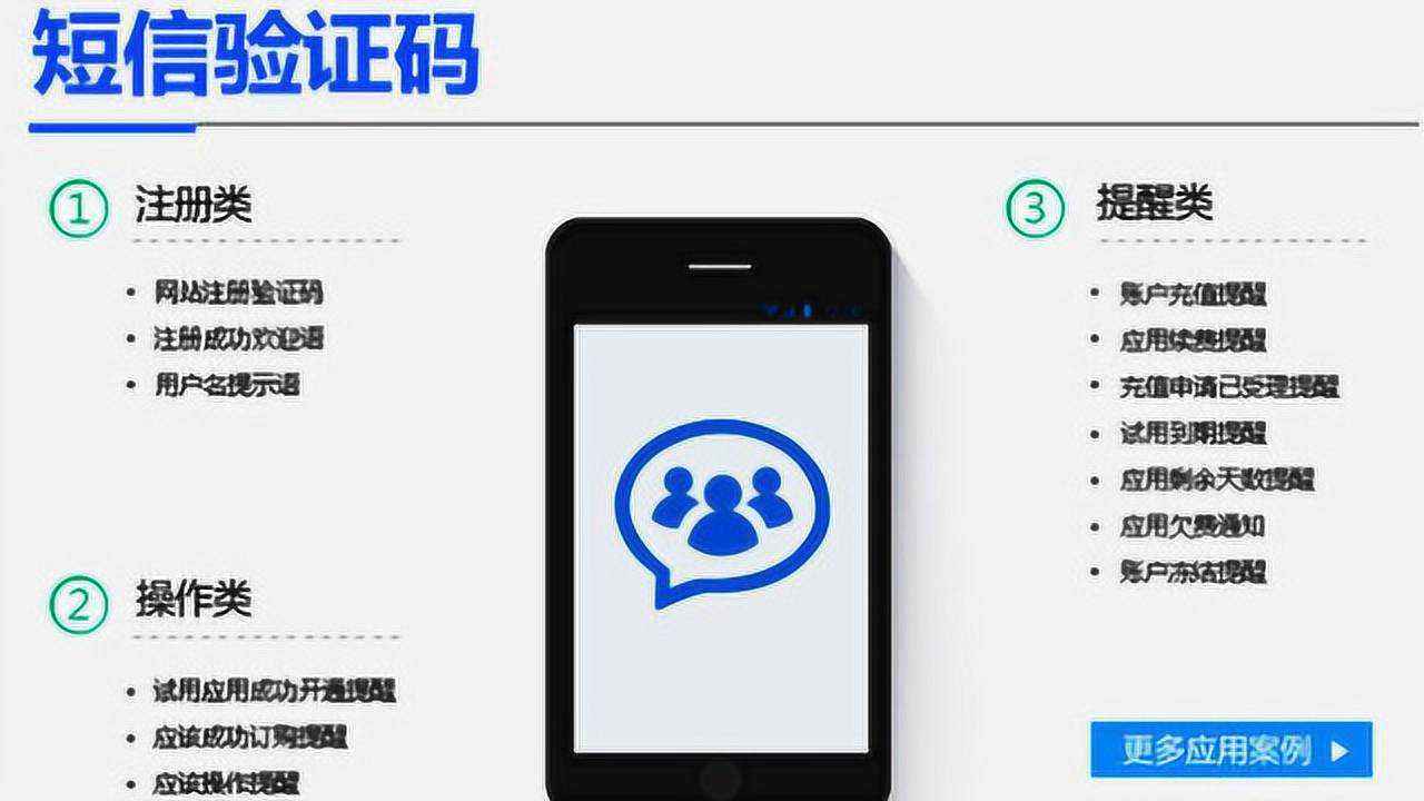 短信验证码接受器
