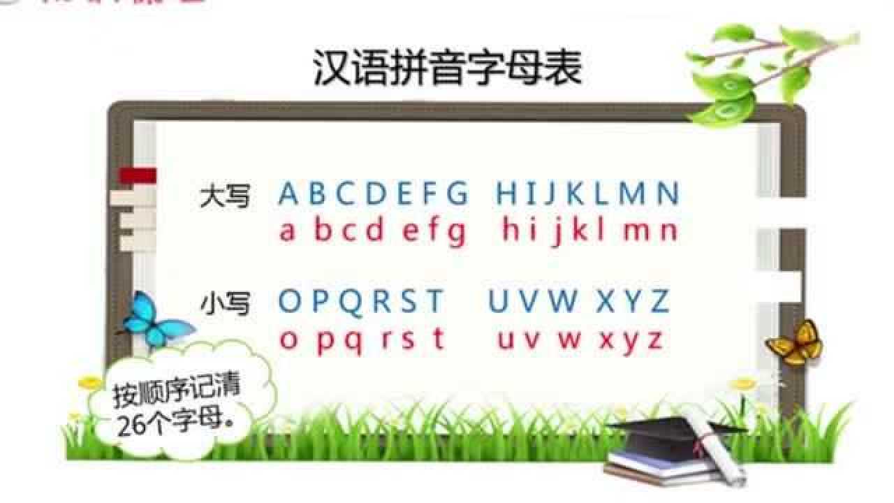 小學拼音基礎課聲母韻母整體認讀音節內含字母表為孩子收藏