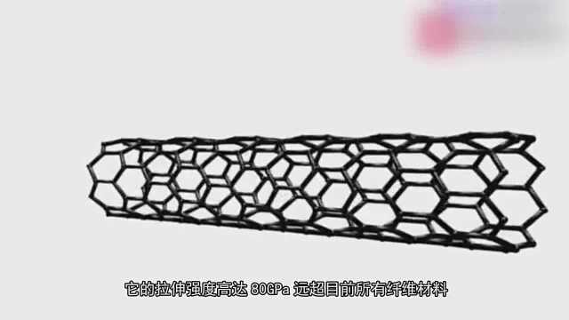 中国抢先攻破尖端碳纳米科技!国产大飞机趁势崛起