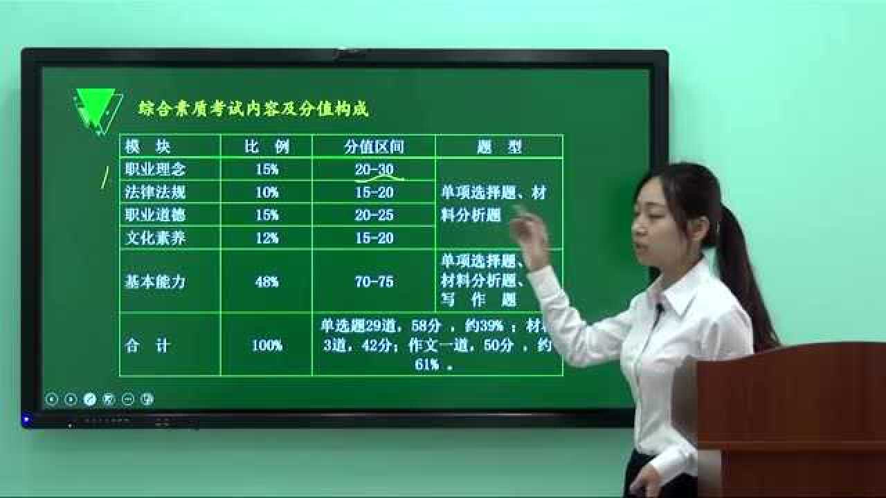 2024年资阳环境科技职业学院录取分数线及要求_四川资阳环境科技学院录取线_纽约fit学院录取要求