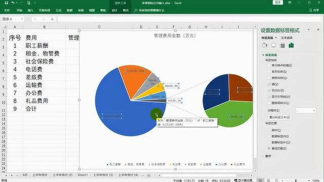 算珠说218:财务数据分析图中子母饼图的画法及适用范围