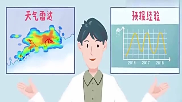 局部多云?局部有雨?神秘的局部地区究竟是哪里?|来画趣味科普