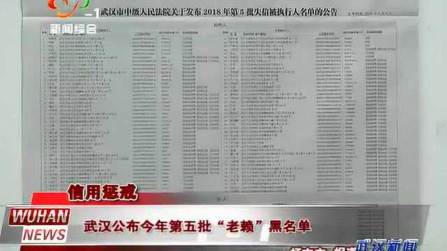 武汉公布今年第五批“老赖”黑名单